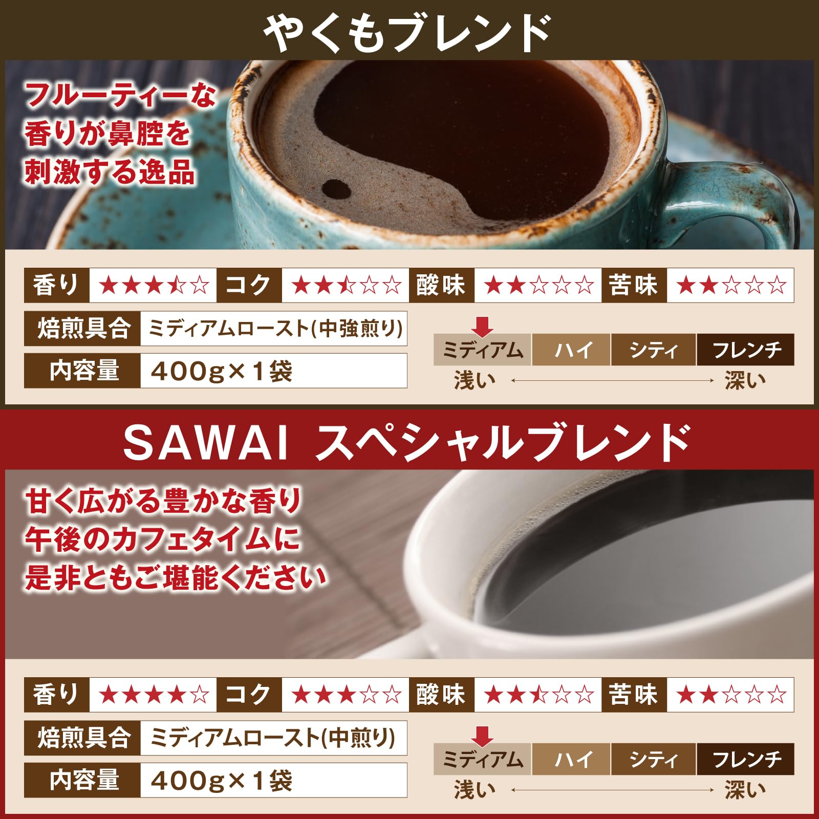 Amazon | 澤井珈琲 コーヒー 専門店 5分で実感 120杯分入り 選べる挽き